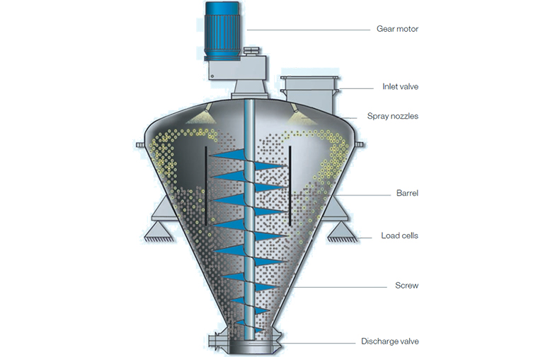 Vacuum Liquid Coater